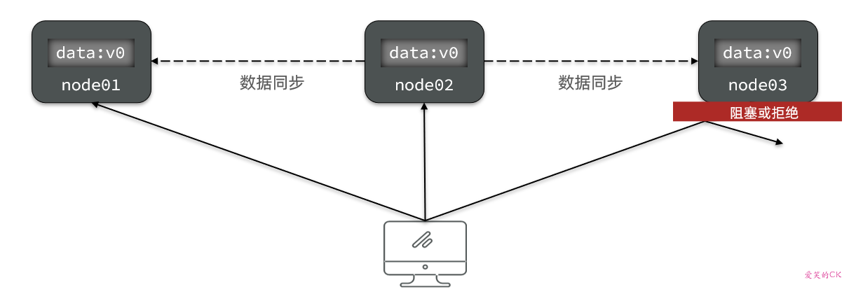 image-20210724171007516